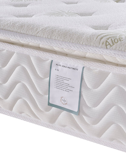 Duke Aloe Vera Mattress