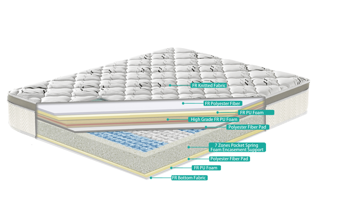 Prince Paradise Mattress